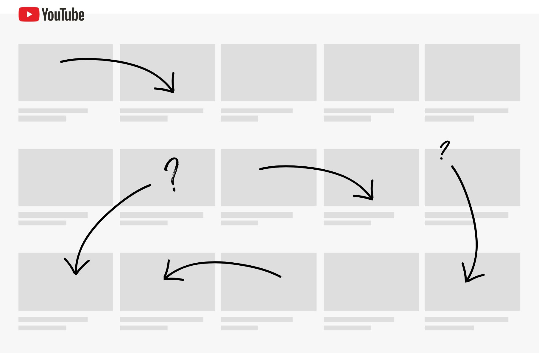 Youtube Roulette